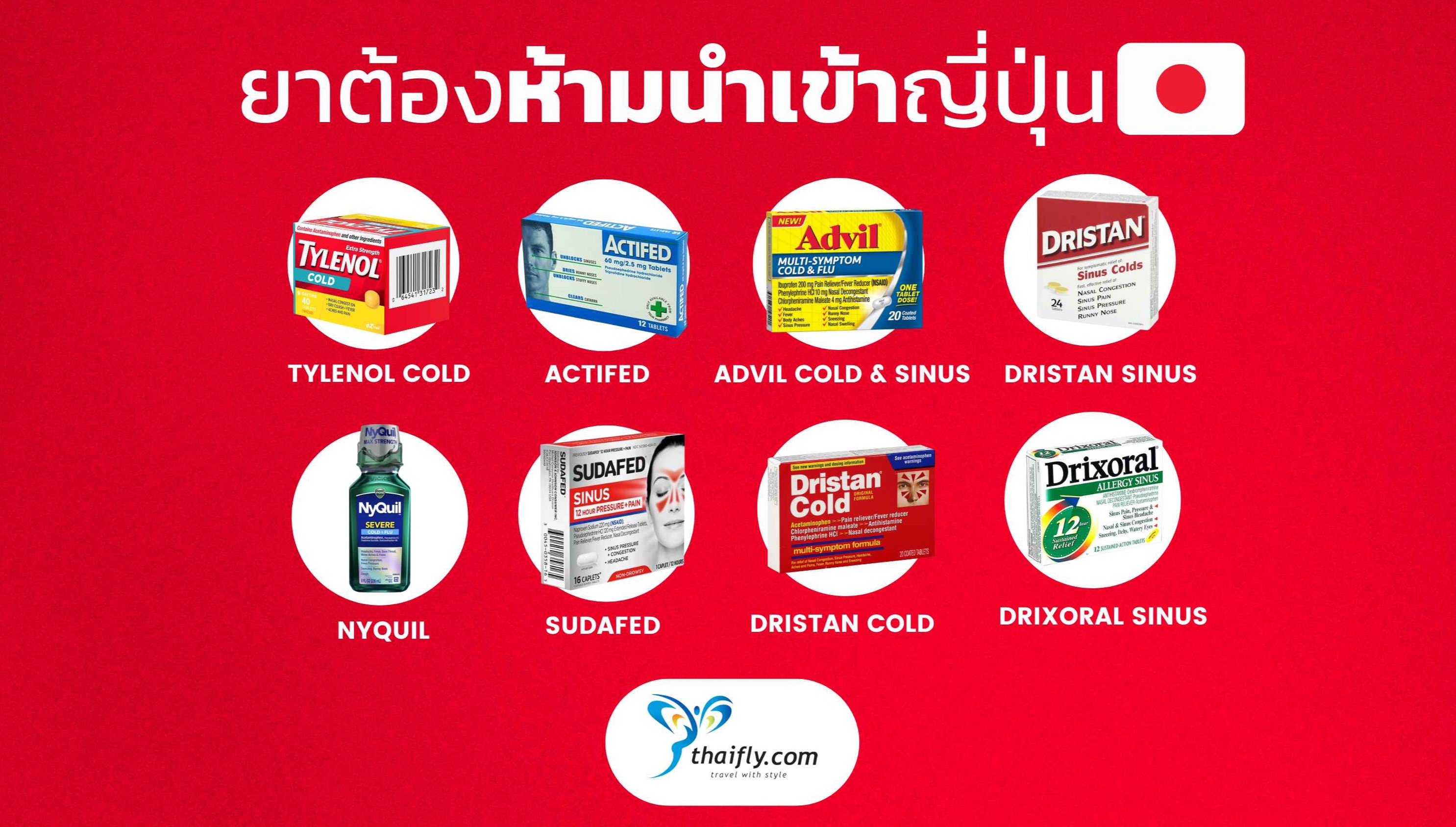 รายชื่อยาต้องห้ามนำเข้าญี่ปุ่น